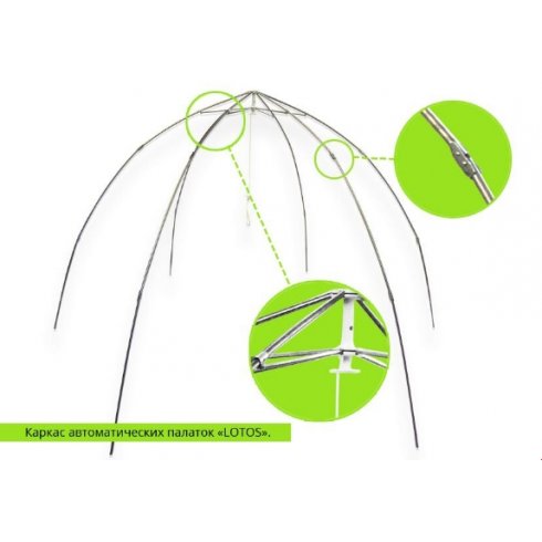 Палатка Лотос 5 Баня (Д-образный вход + пол ПУ4000)