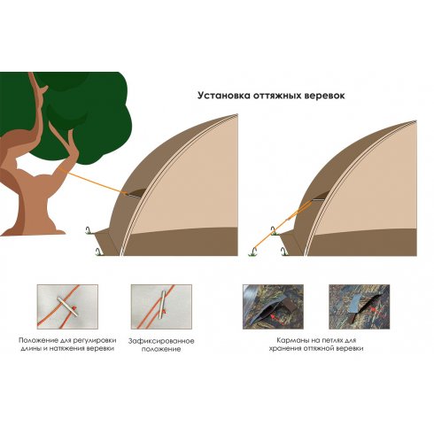 Палатка Берег Зима-лето