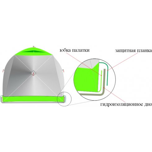 Палатка Лотос Куб 4 Компакт Термо