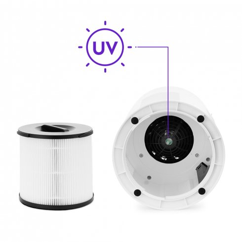 Очиститель воздуха Kitfort KT-2812