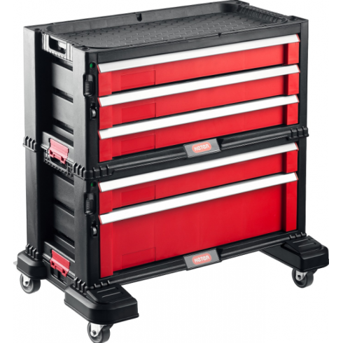 Тележка инструментальная Keter 38380-5