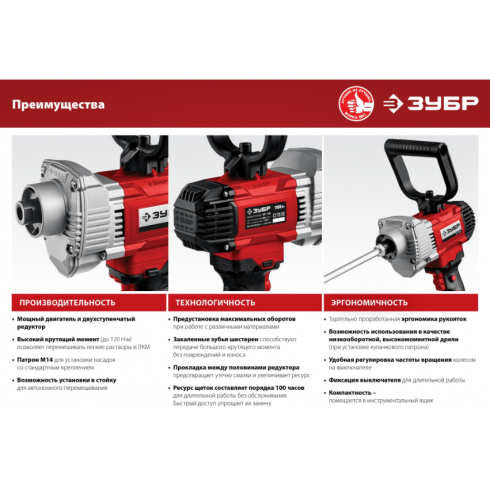 Миксер строительный Зубр МР-1100