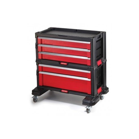 Ящик для инструментов Keter 17199301