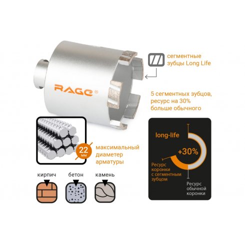 Коронка алмазная Vira Rage 559527