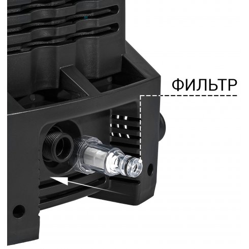 Мойка высокого давления Bort BHR-1700-Pro