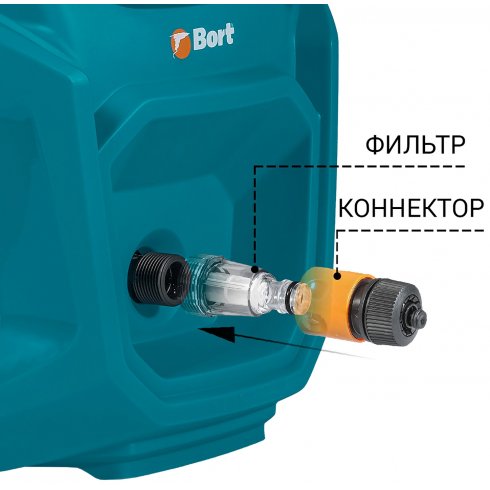 Мойка высокого давления Bort BHR-2700-Pro
