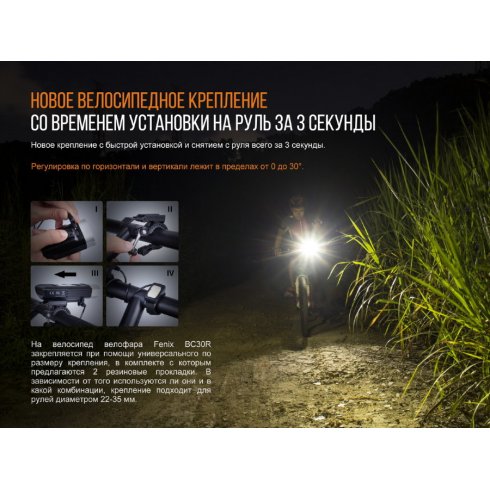 Фонарь для велосипеда Fenix Light BC30R