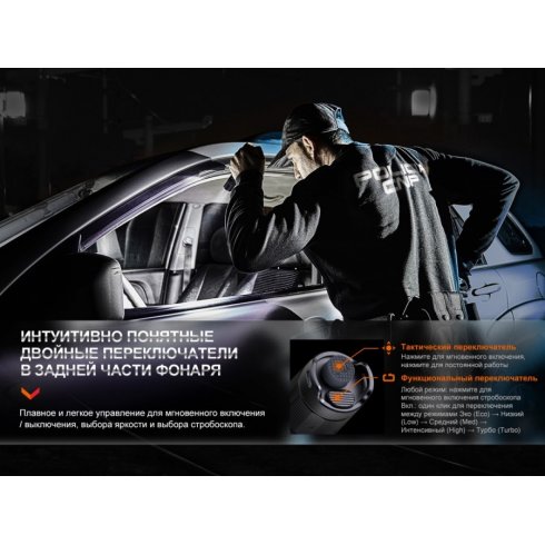 Фонарь Fenix Light PD35R