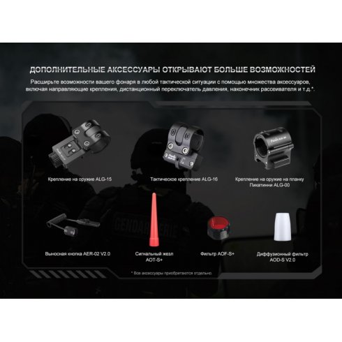 Фонарь Fenix Light PD35R