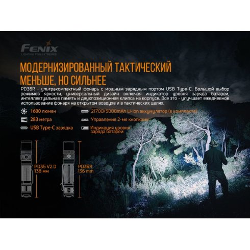 Фонарь Fenix Light PD36R