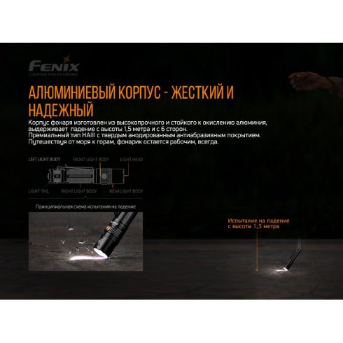 Фонарь Fenix Light PD36R