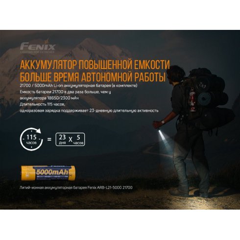 Фонарь Fenix Light PD36R