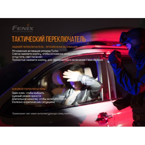 Фонарь Fenix Light PD36R