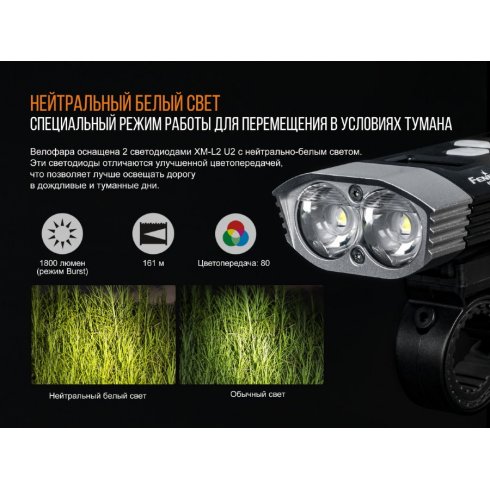 Фонарь для велосипеда Fenix Light BC30R