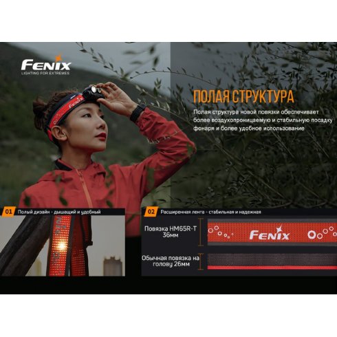 Фонарь Fenix Light HM65R-T (черный)