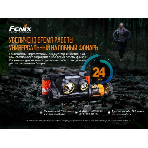 Фонарь Fenix Light HM65R-T (черный)