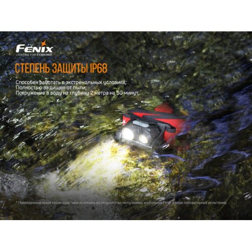 Фонарь Fenix Light HM65R-T (черный)