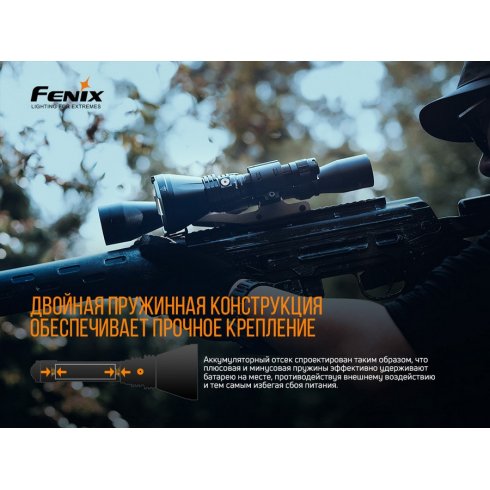 Фонарь Fenix Light HT18