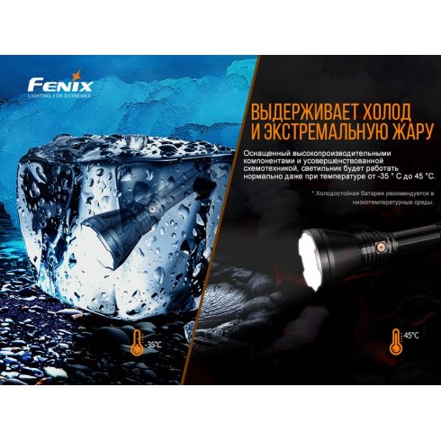 Фонарь Fenix Light HT18