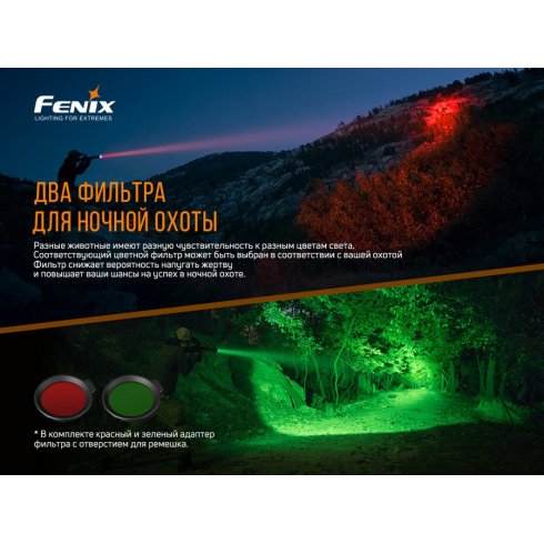 Фонарь Fenix Light HT18