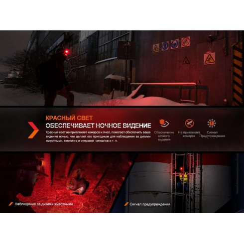 Фонарь Fenix Light Light HM61RV20