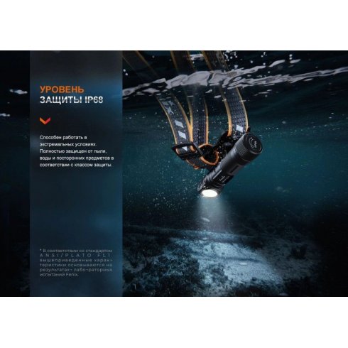 Фонарь Fenix Light Light HM61RV20