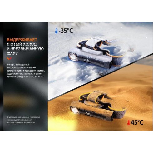 Фонарь Fenix Light Light HM61RV20