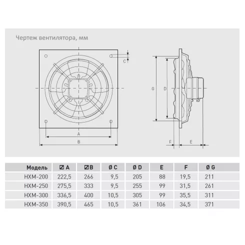 Вентилятор накладной Soler&Palau HXM-350