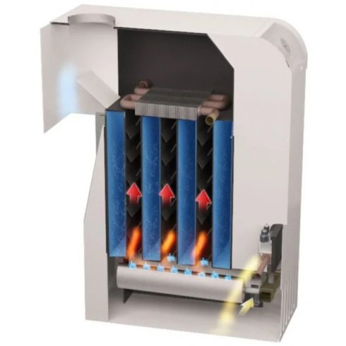 Газовый котел MORA-TOP SA 20 Е