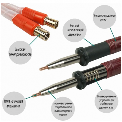 Сварочный аппарат для точечной сварки GLITTER 811H 36KW (75A)