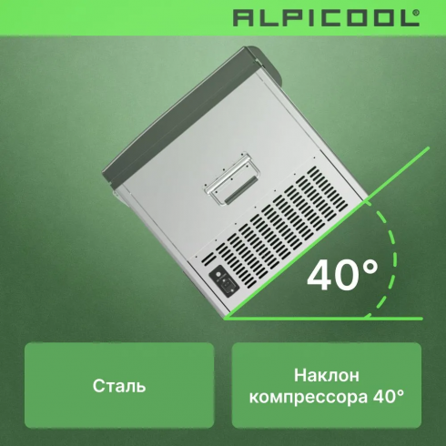 Автохолодильник Alpicool BD110