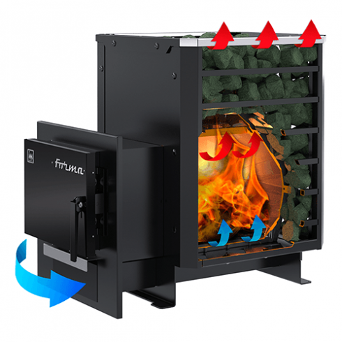 Печь банная Термокрафт Forma