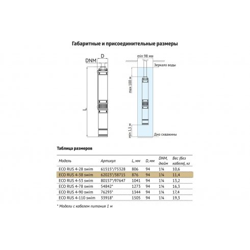 Насос скважинный Unipump ECO RUS 4-38 swim