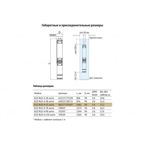 Насос скважинный Unipump ECO RUS 4-53 swim