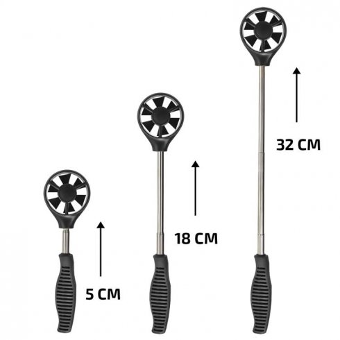 Анемометр Мегеон 11102