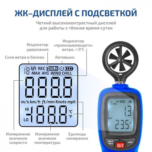 Анемометр Мегеон 11011