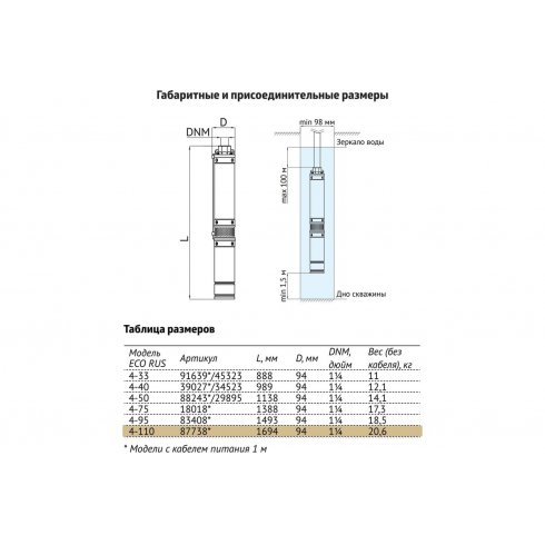 Насос скважинный Unipump ECO RUS 4-110