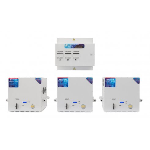 Стабилизатор напряжения Энерготех INFINITY 35000х3