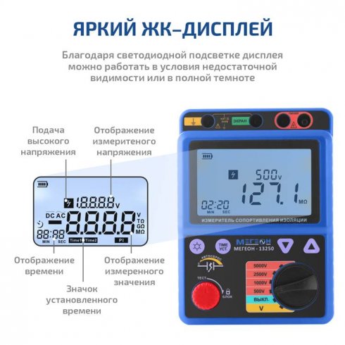 Мегаомметр Мегеон 13250