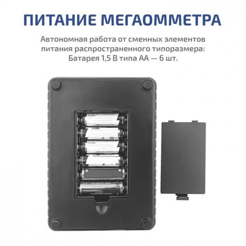 Мегаомметр Мегеон 13126