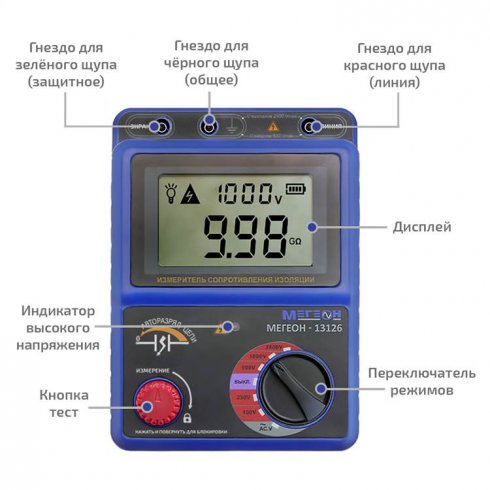 Мегаомметр Мегеон 13126