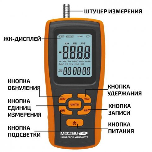 Манометр дифференциальный Мегеон 51021