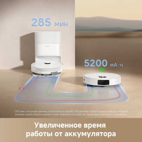 Робот-пылесос Dreame Robot Vacuum D20 Plus White RLD35GD (евровилка, белый)