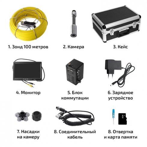 Видеоскоп Мегеон 33810