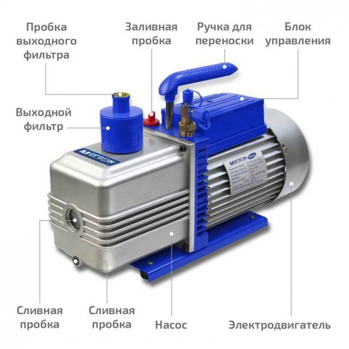 Насос вакуумный Мегеон 98045
