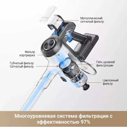 Пылесос Trouver Cordless Vacuum Cleaner J30 (VJ12A)