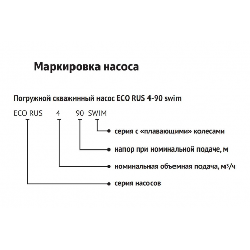 Насос скважинный Unipump ECO RUS 4-90 swim