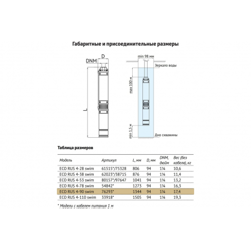 Насос скважинный Unipump ECO RUS 4-90 swim
