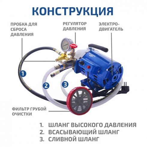 Насос электрический опрессовочный Мегеон 98160