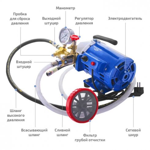Насос электрический опрессовочный Мегеон 98120